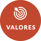 Valores